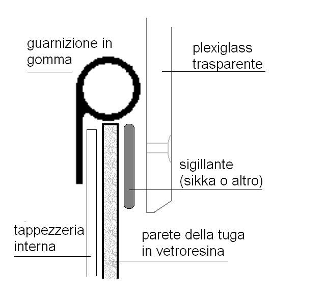 [Immagine: 20101026133156_profilo guarnizione 2.jpg]